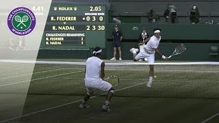 Roger Federer vs Rafael Nadal  Wimbledon 2008  Best Rallies [upl. by Yankee]