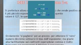 Teoria Informazione ITA 16  numeri reali formato IEEE 754  terza parte [upl. by Mohl]