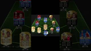 THE BEST ARSENAL TEAM FIFA 10  FC 24 fc24 fifa fut arsenal ea premierleague soccer epl [upl. by Hermine190]