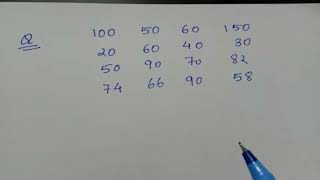 Applications  Advantages and Disadvantages of wavelet transform [upl. by Travers323]