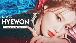 IZONE  Hyewon Line Distribution All Korean Albums  Singles [upl. by Agemo]