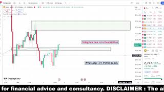 Gold Daily Analysis  04 Nov Gold Analysis today  Gold Forecast  XAUUSD live analysis [upl. by Cort]