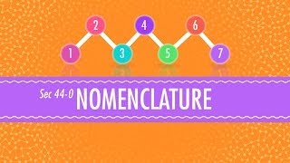 Nomenclature Crash Course Chemistry 44 [upl. by Litt18]