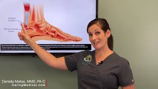 Treating Heel Bursitis and Achilles Tendinopathy with PRP Prolotherapy [upl. by Stefan850]