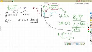 2a  Interpretazione geometrica di equazione irrazionale [upl. by Sudnor]