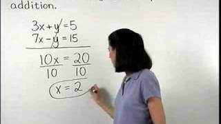 Algebra Made Easy  MathHelpcom 1000 Online Math Lessons [upl. by Guillermo565]