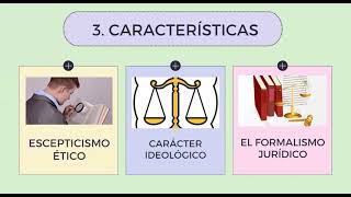 EL POSITIVISMO JURÍDICO FILOSOFIA DEL DERECHO  GRUPO 02 [upl. by Clarisse]