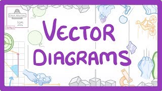 GCSE Physics  Vector Diagrams and Resultant Forces 43 [upl. by Havot16]