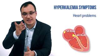 Hyperkalemia Symptoms [upl. by Angil497]