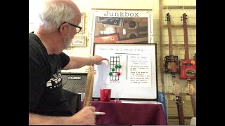 Cigar Box Guitar  Understanding 4 String Cigar Box Guitar Tunings [upl. by Ramel416]