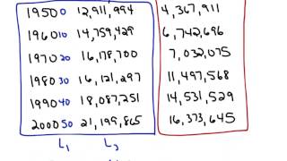 312 Solving Systems Using Tables and Graphs [upl. by Marou]