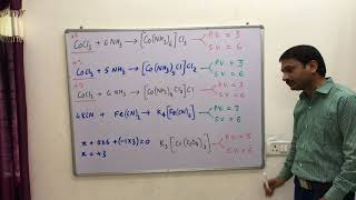 916Trick to learn Werners theory of coordination compounds [upl. by Jedidiah778]