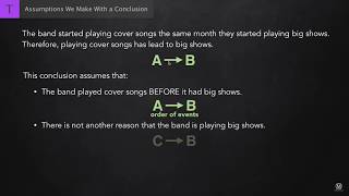 Recognizing Unstated Assumptions [upl. by Ayoj]