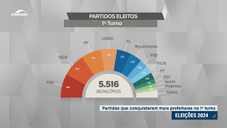 PSD foi o partido que mais elegeu prefeitos no 1º turno das eleições [upl. by Nothsa]