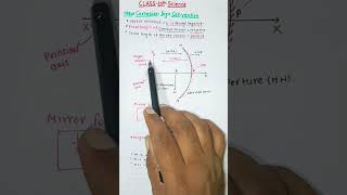 science class 10New Cartesian sign convention spherical mirror light viralshort [upl. by Melda]