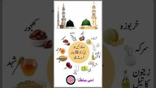 Favourite Foods of MuhammadSAW  By Sir Mubarik ARaza [upl. by Angelo347]