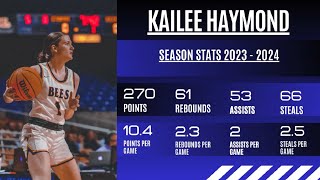 Kailee Haymond Season Highlights 20232024 [upl. by Aleet836]