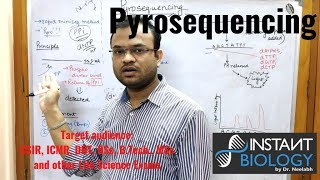 Pyrosequencing [upl. by Mitman]