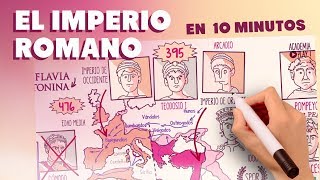 El Imperio Romano en 10 minutos [upl. by Aljan573]