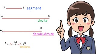 Géométrie  Base de vocabulaire point segment droite milieu [upl. by Postman]