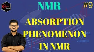 NMR SPECTROSCOPY IN HINDI 09  ABSORPTION PHENOMENON  POLARIZED LIGHT [upl. by Tierza]