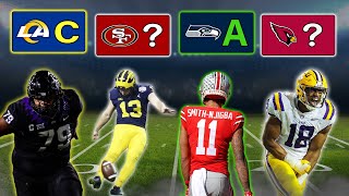 2023 NFL Draft Grades For EVERY Pick  NFC West [upl. by Onitrof951]