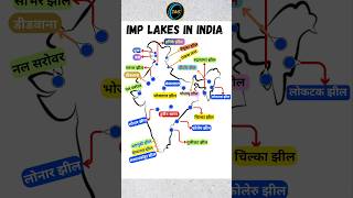 Important lakes of india llभारत की प्रमुख झीलेंll Indian geography mappinglakes shorts viralshort [upl. by Oguh]