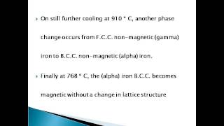 Allotropic Forms Of Pure Iron [upl. by Morten238]