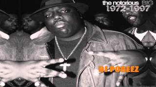 Biggie Ft 2Pac  Wake Up Fucked Up PROD UNIVA  DJ Pogeez Remix New 2014 Official HD [upl. by Neit]