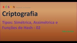 Criptografia  Tipos  Simétrica Assimétrica e Funções de Hash  02 [upl. by Molloy680]