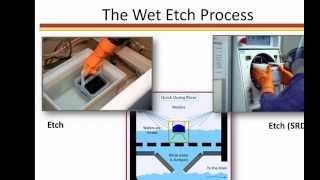 Etch Processes for Microsystems  Part I [upl. by Allianora]