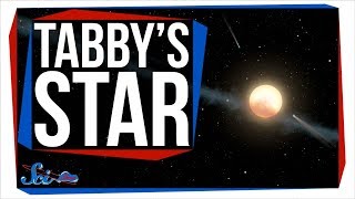 A New Idea About Tabbys Star [upl. by Gnak]