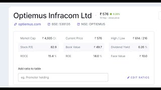 Optiemus Infracom Ltd [upl. by Scarface]