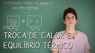 Troca de calor e Equilíbrio Térmico  Física  Descomplica [upl. by Darn]