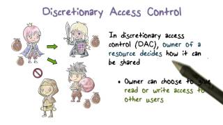 Discretionary Access Control [upl. by Eselrahc]