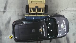 Euro NCAP Crash Test of Fiat Tipo [upl. by Enyamert]