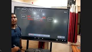 CHEMISTRY 1ST YEAR PART 2 1ST NOVEMBER [upl. by Fedirko]