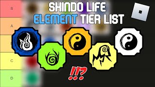 Shindo Life Element Tier List  Roblox Tier List [upl. by Onitsirc962]