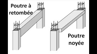 Poutre à retombée et poutre noyée quelle est la différence [upl. by Hanahsuar553]