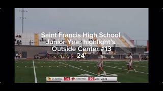 SioneTuiileila  60 Outside CenterWing  HS Highlights [upl. by Dolores]