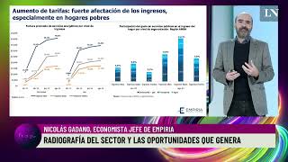 Radiografía del sector y las oportunidades que genera Nicolás Gadano economista y Jefe de Empiria [upl. by West]