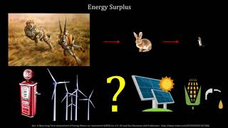 Energy Fungibility  Energy amp Economy 1316 [upl. by Silvia]