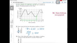 Question 51 ACT Test June 2024 G20 Mathematics Mr Hany Soliman 01113151016 [upl. by Demmer]