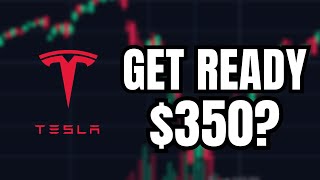 Tesla Stock Breakout Coming CRITICAL WEEK [upl. by Noinatrad]