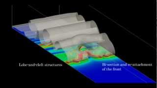 An overview of turbidity currents interacting with complex topographies [upl. by Nymzaj]