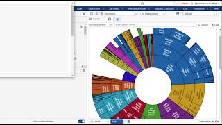 Ricoh Relativity Conceptual Analytics Clusters [upl. by Uahsoj]