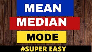 What is Mean  Mean Median Mode Class 9 With Explanation [upl. by Setiram711]