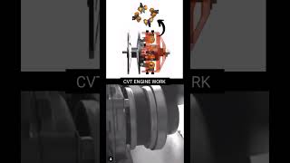 CVT ENGINE WORK mechanism mechanicalengineering [upl. by Aysahc]