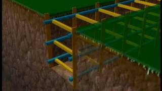 Excavations Sloping and Shoring Requirements  Part 1 4 of 6 [upl. by Bunting]