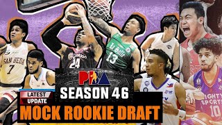 PBA Rookie Mock Draft Season 46  Latest Predictions for the 2021 PBA Rookie Draft [upl. by Aivilys]